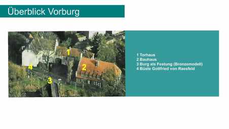 Gesamtüberblick Burggelände