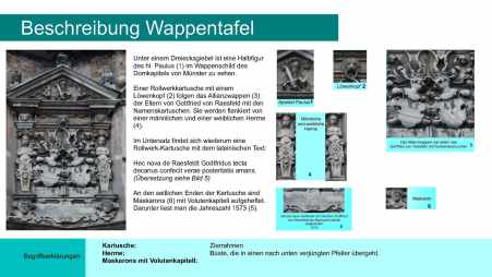 Beschreibung Wappentafel